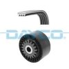 RENAU 7701478933 V-Ribbed Belt Set